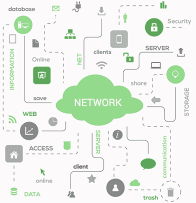 Philadelphia Computer Networking